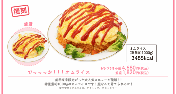 『ドカ食いダイスキ！もちづきさん』のコラボレーションカフェ2026が5月28日より開催決定_002