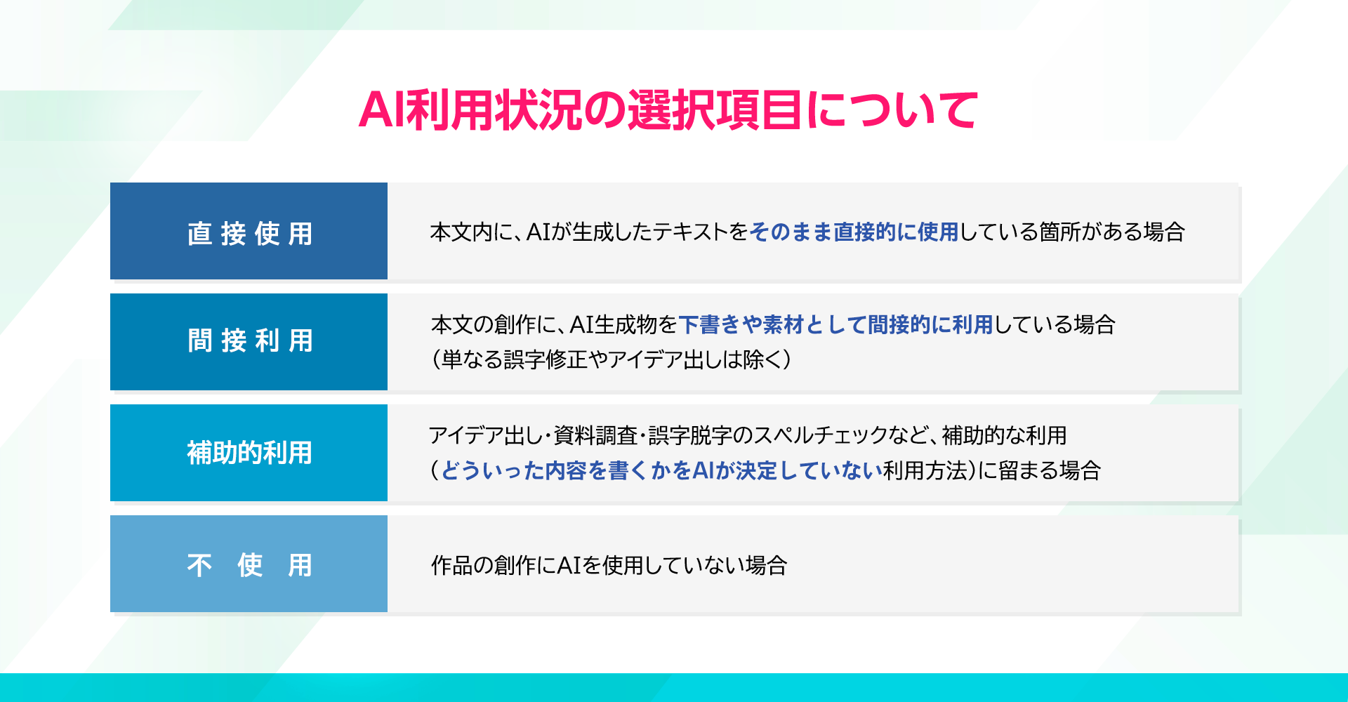 「小説家になろう」アニメ化200作品突破。3つの新施策を発表_002