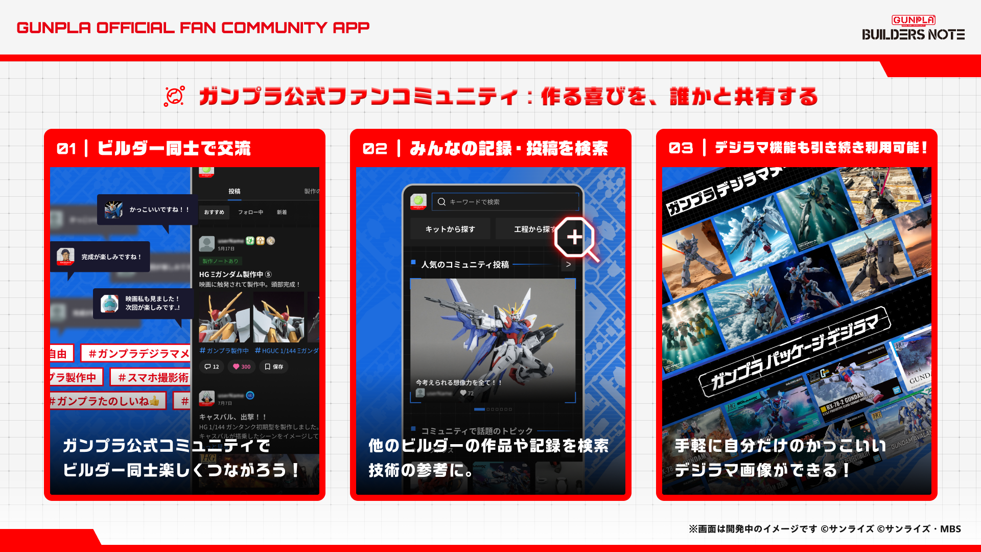 「ガンプラ」公式アプリ『ビルダーズノート』モバイル向けに正式リリース開始。「ガンプラ再販会議」などの機能が搭載_006