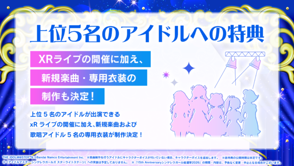『デレマス』の「シンデレラガール総選挙2026」で1位～15位に入ったアイドルの“ちびぐるみ”化が決定！_002