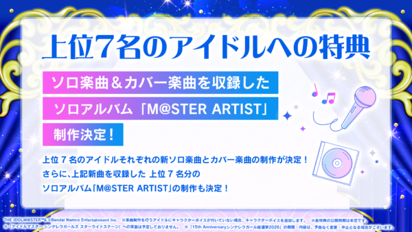 『デレマス』の「シンデレラガール総選挙2026」で1位～15位に入ったアイドルの“ちびぐるみ”化が決定！_003
