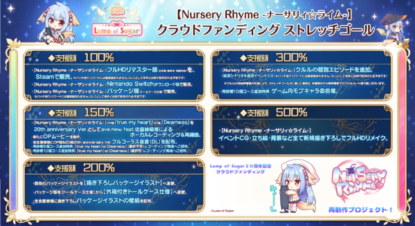 美少女ゲーム『Nursery Rhyme -ナーサリィ☆ライム-』再制作クラファンが6月26日19時より開始_002