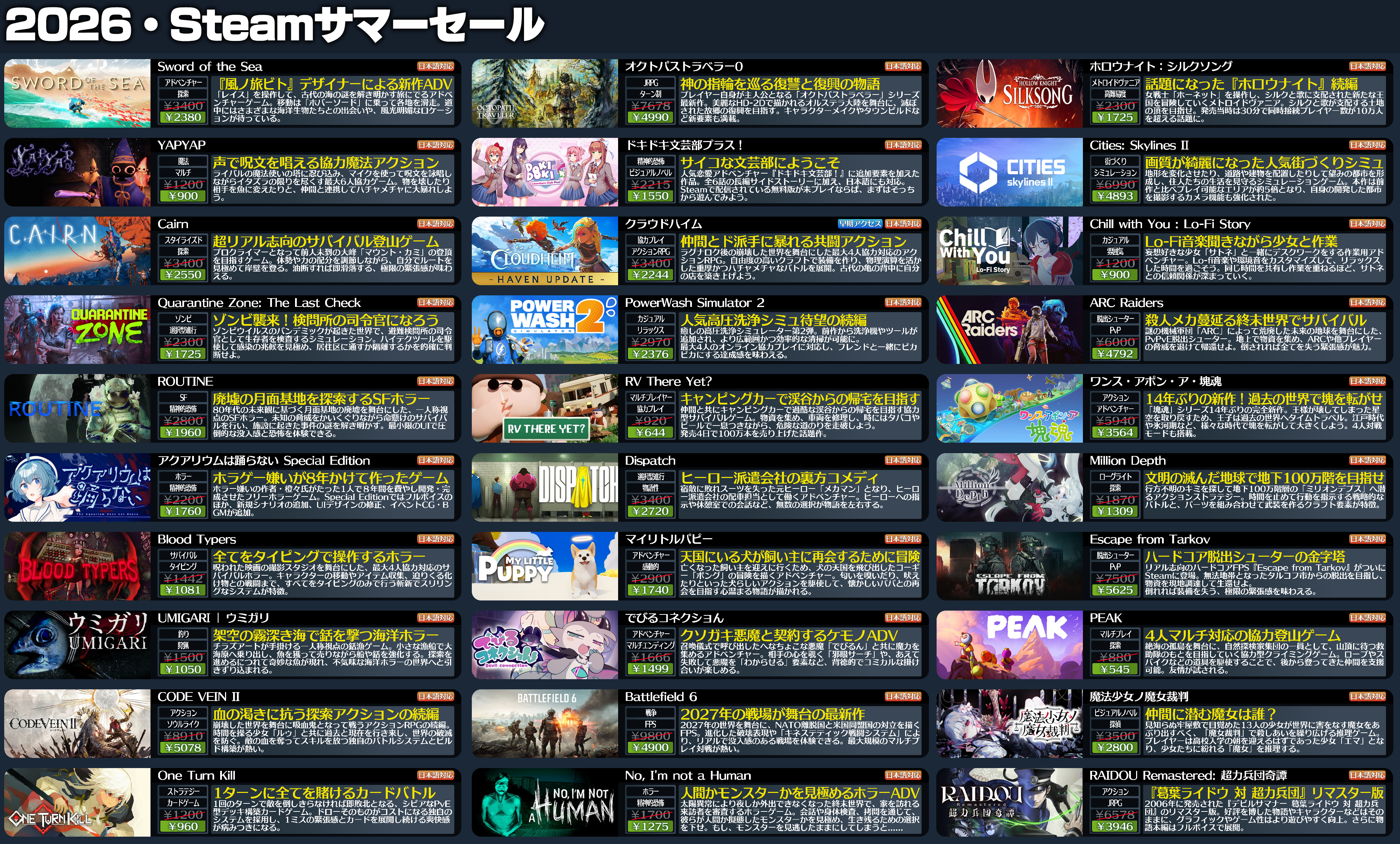 「Steamサマーセール」が始まったので注目タイトル120種類をピックアップして紹介してみた_002