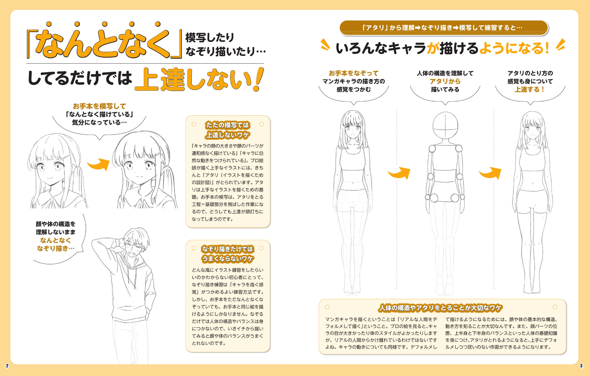 マンガキャラの描き方を「アタリ」から学べる『最速上達! 描き込み式 マンガキャラ練習帳』Kindle版が62%オフの499円_001