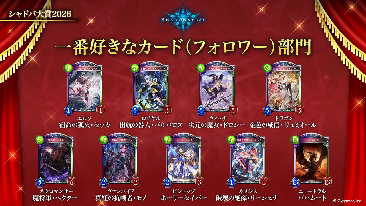 『シャドバ』10周年を祝う祭典「Shadowverse Fes 2026」レポート。ファンたちの“シャドバ熱”を浴びてきた_037
