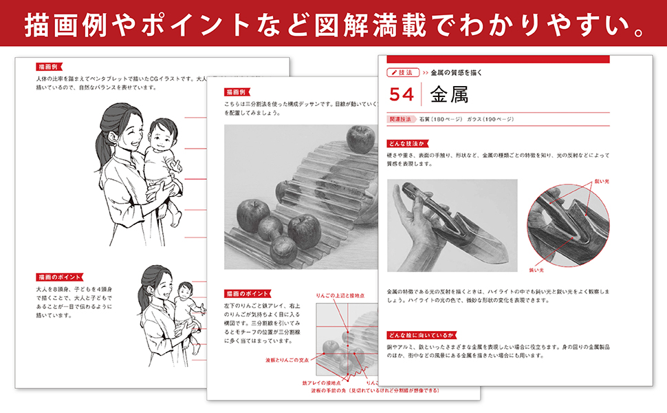 『イメージどおりにスラスラ描ける！ デッサン技法大全 ロジカルデッサンのやさしい教科書』Kindle版が日替わりセールで499円_002