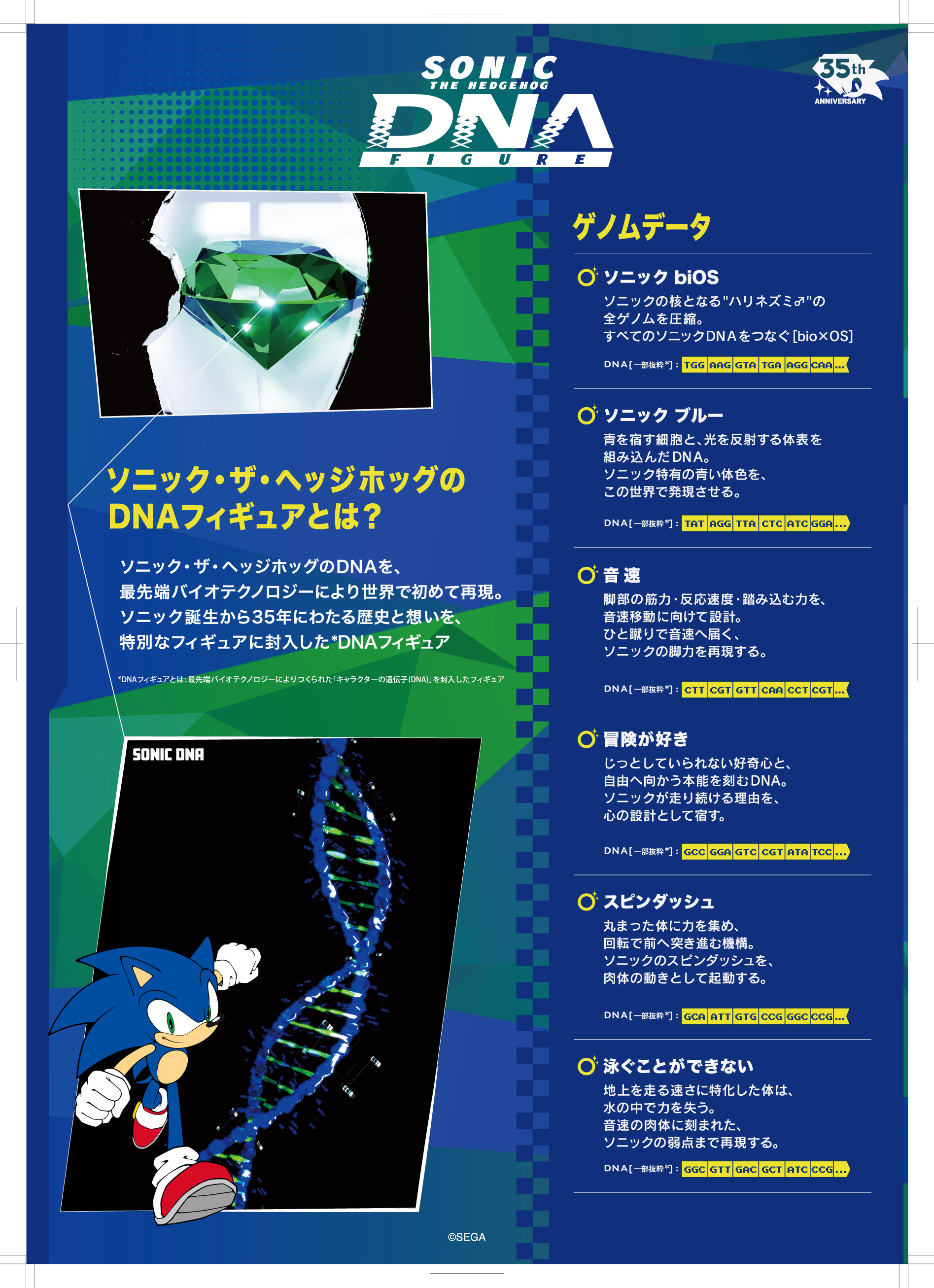 ソニック35周年、