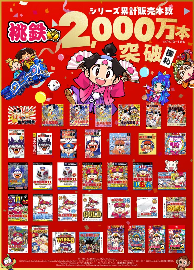 桃太郎電鉄』シリーズの累計販売本数が2000万本を突破