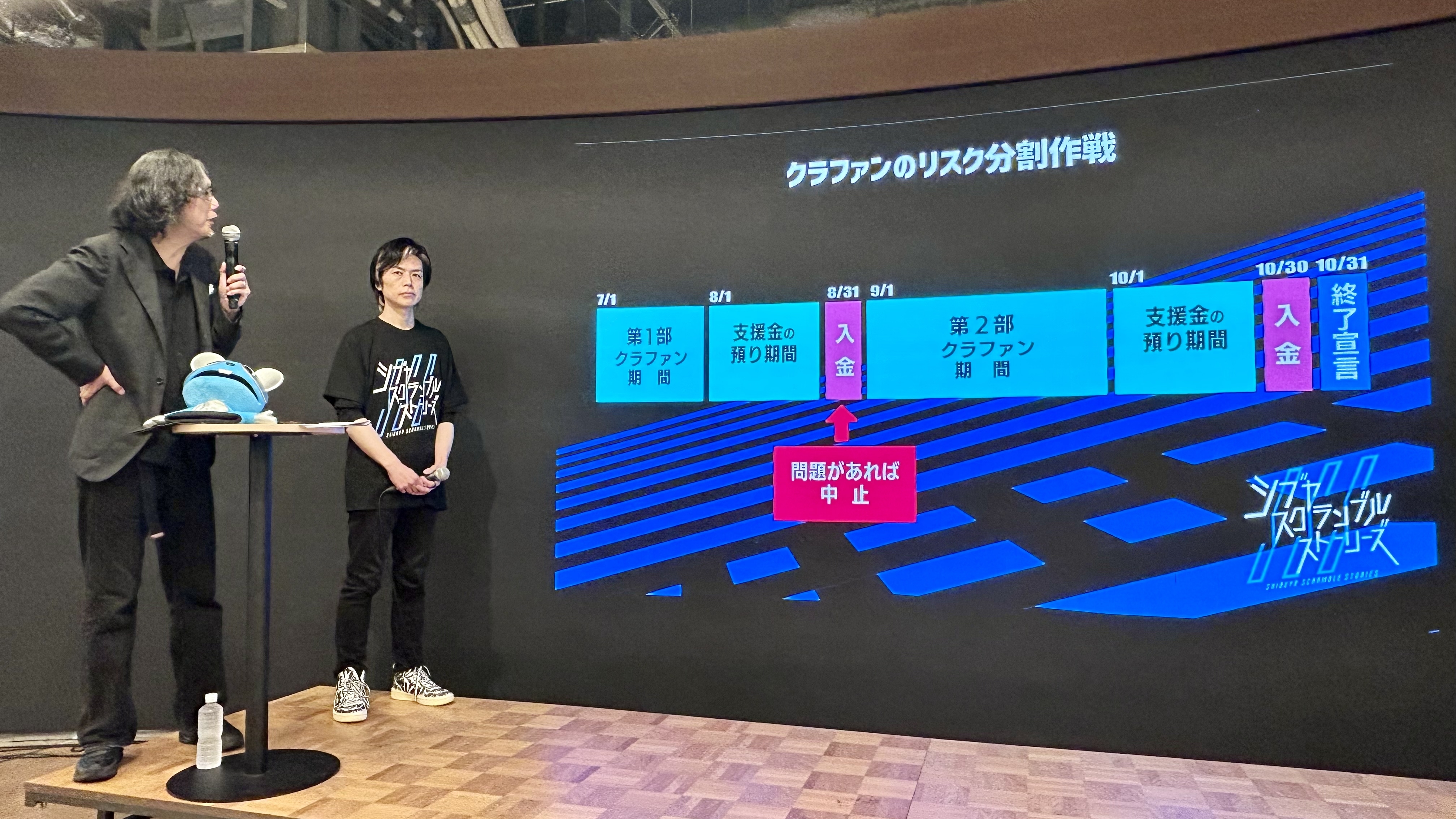 イシイジロウ氏の新作『シブヤスクランブルストーリーズ』開発参加型クラファンをCAMPFIREにて7月1日よりスタート_001