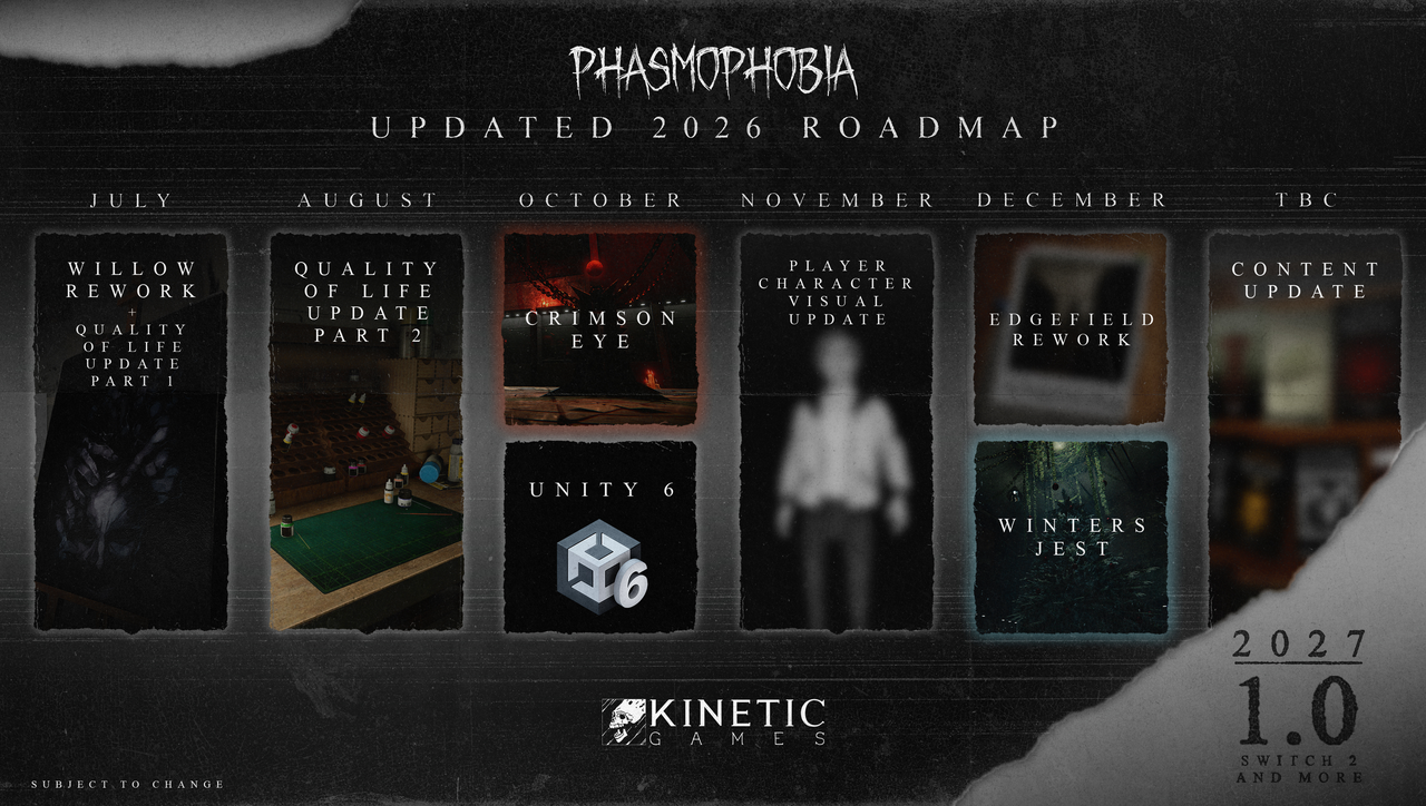 人気の4人協力オバケ調査ホラーゲーム『Phasmophobia』正式リリースが2027年後半に延期へ_001