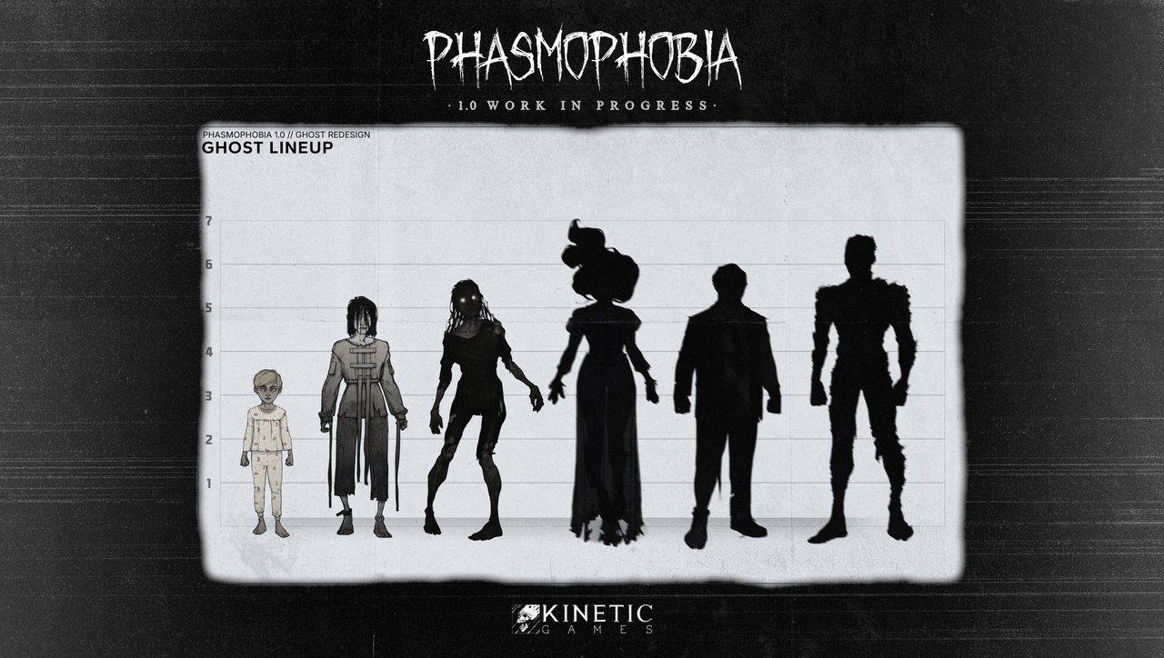 人気の4人協力オバケ調査ホラーゲーム『Phasmophobia』正式リリースが2027年後半に延期へ_009