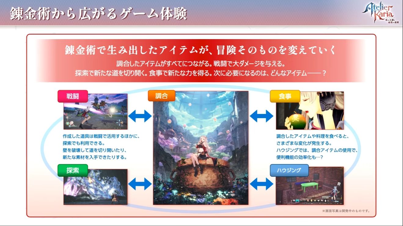 『カリアのアトリエ ~夜の王国と追憶の道標~』ゲームシステム&新キャラクター詳細が公開_005