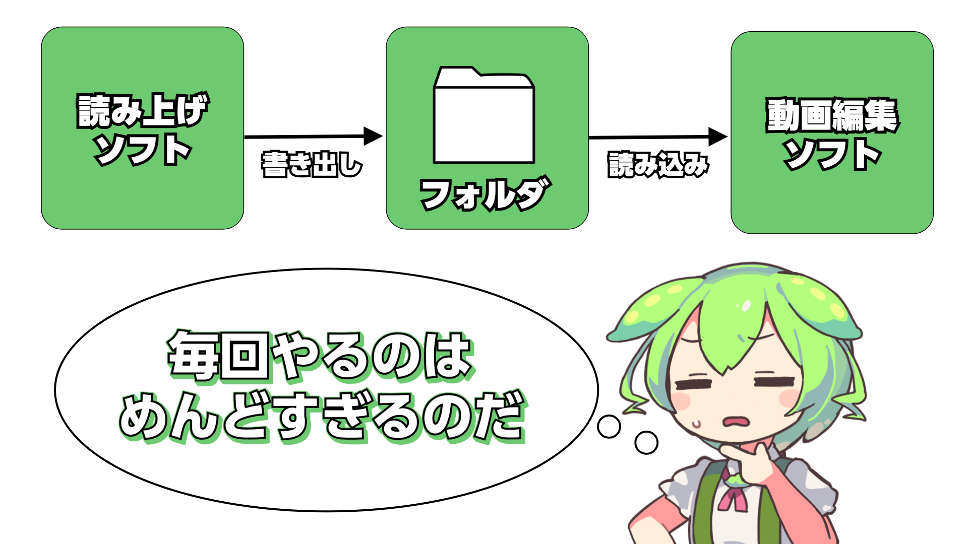 動画エディター『nizima ACTION!!』レビュー・評価・感想:初心者でも“それっぽい”動画が手軽に作れちゃう_023