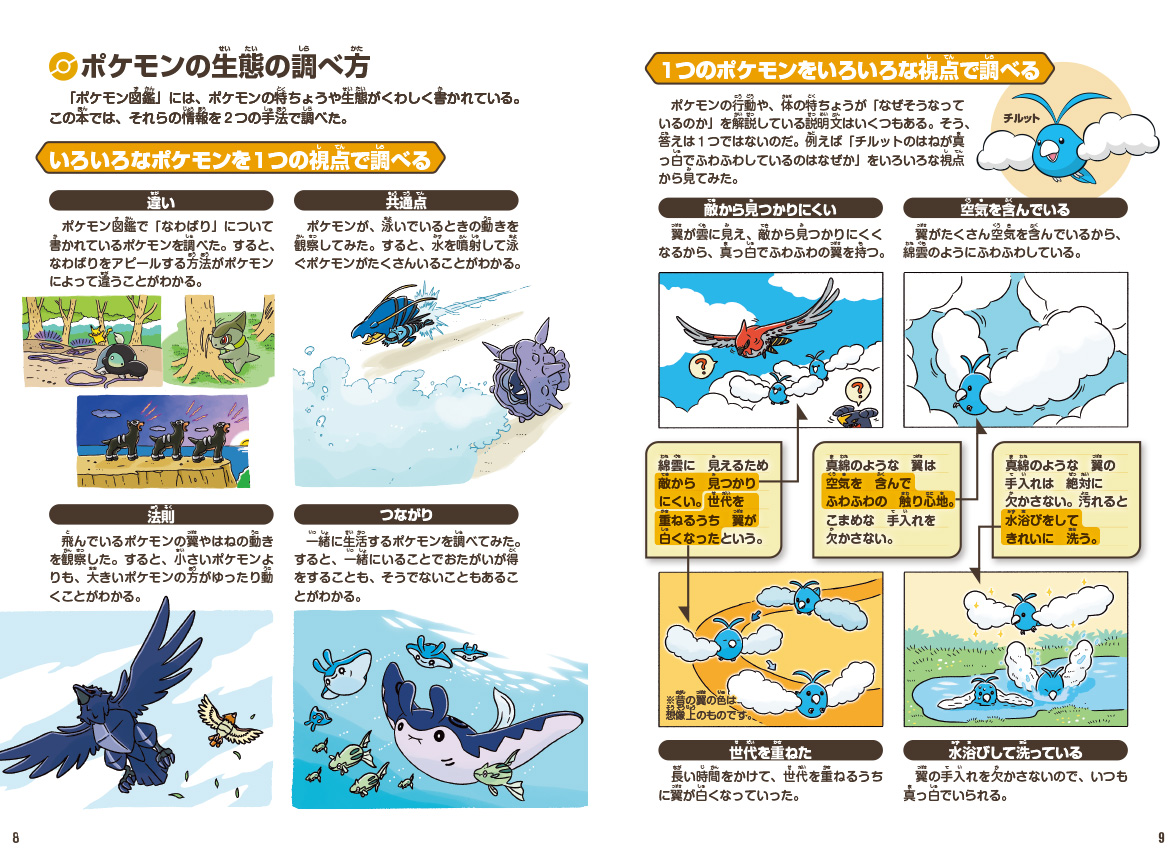 株式会社ポケモン、書籍『ポケモン生態図鑑』の印税から2000万円を行動生態学の研究に寄付_002