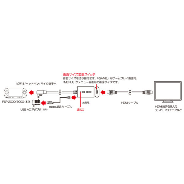 PSP用コンバーター「(PSP用)HDMIコンバーター V2」が発売_004