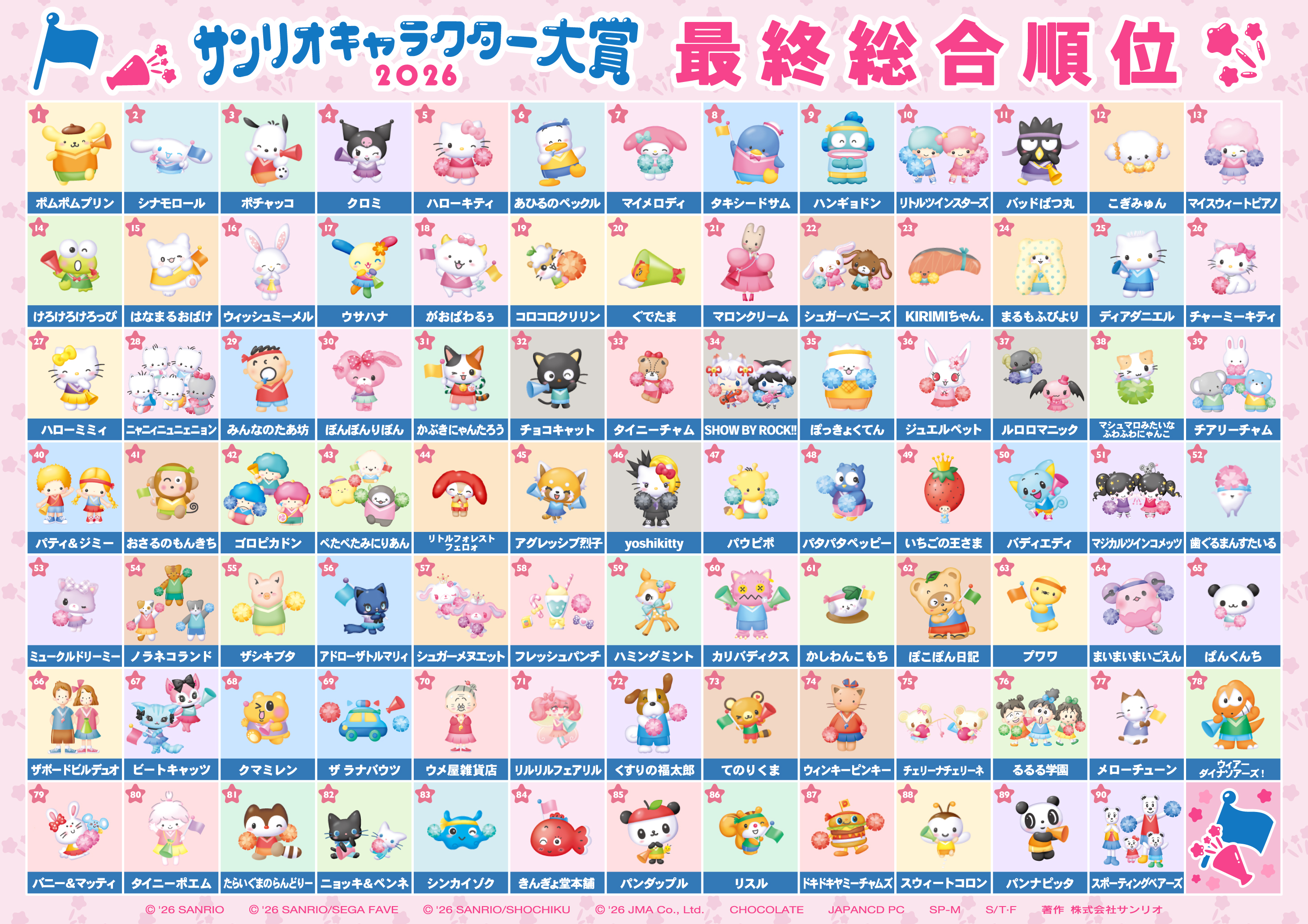ポムポムプリンが「2026年サンリオキャラクター大賞」で通算5度目の第1位に輝く_007