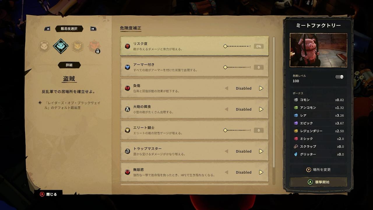 『Raiders of Blackveil』レビュー・評価・感想：