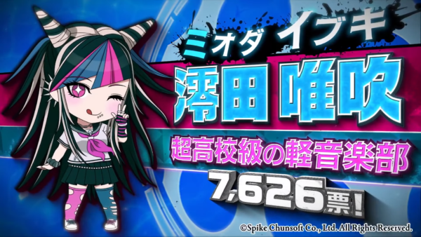 『ダンガンロンパ』キャラの「ねんどろいど化希望 投票企画」の結果が発表_002