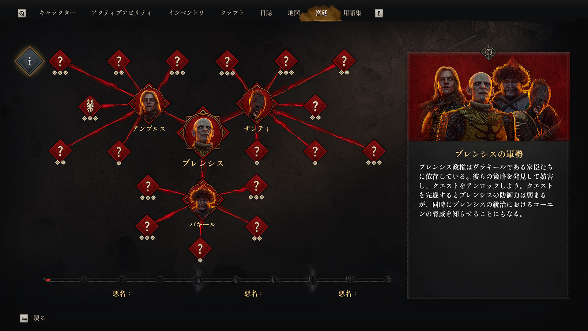 『The Blood of Dawnwalker』レビュー・評価・感想:血を摂取できなければ渇きに苦しみ、自我を失うことも_016