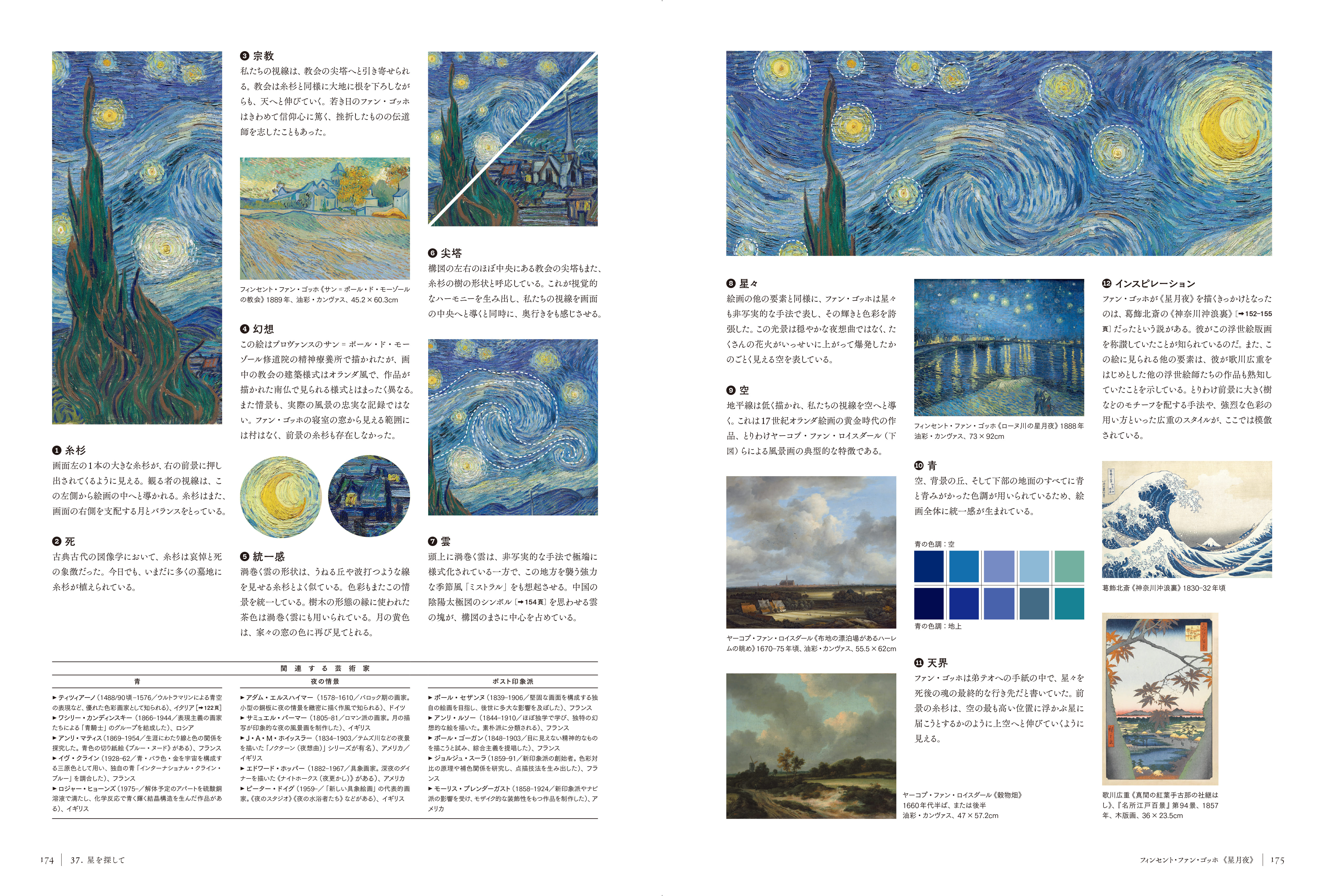 書籍『美術のしくみ図鑑 洞窟絵画から現代美術まで 世界の多様なアートを読み解く』が7月25日に発売_004
