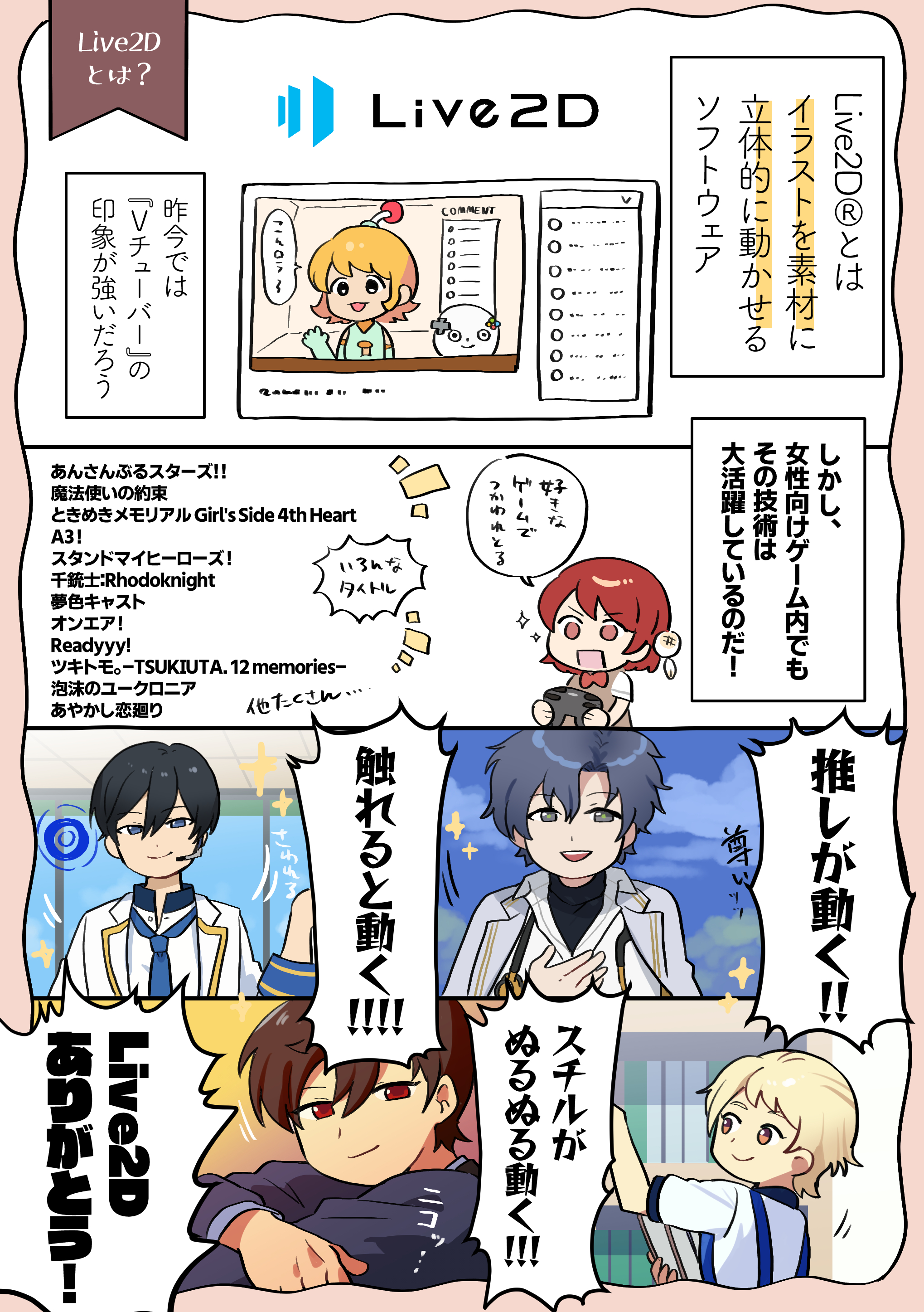 ゲームで推しがぬるぬる動くアレ、Live2Dのおかげでした。彼らに「魂」を吹きこんでくれて、Live2Dありがとう_001