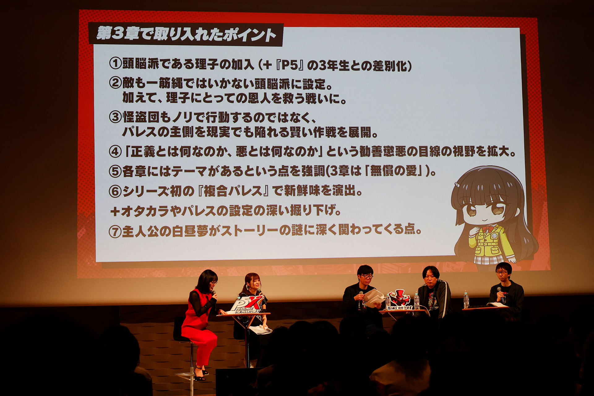 『P5X』1周年記念ファンミレポ：人気投票の第1位は「北里基良」！1〜63位を一挙発表_046