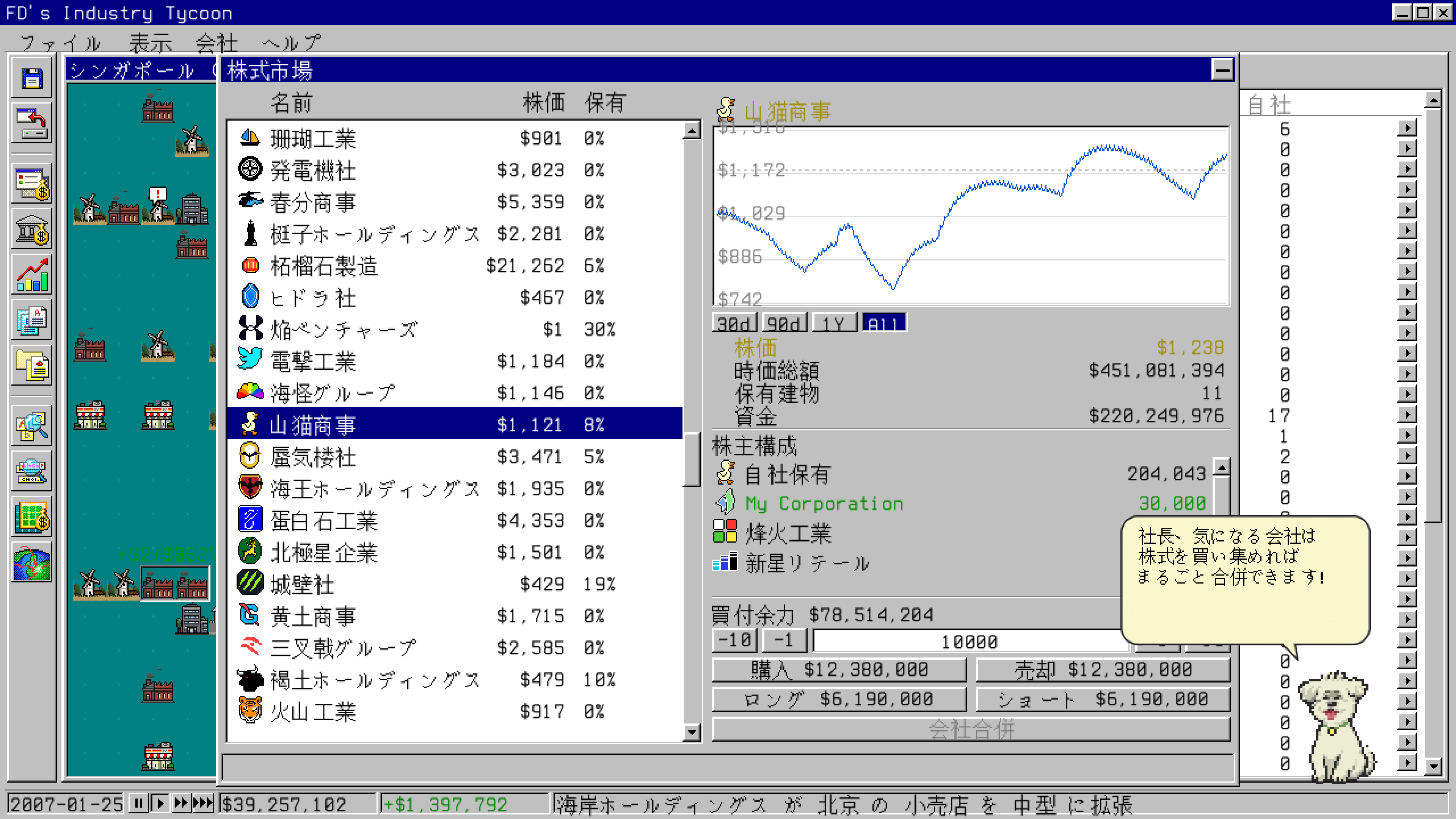 『FD's Industry Tycoon』のSteamストアページが公開。世界規模の産業帝国を築くレトロ経営シミュレーション_003
