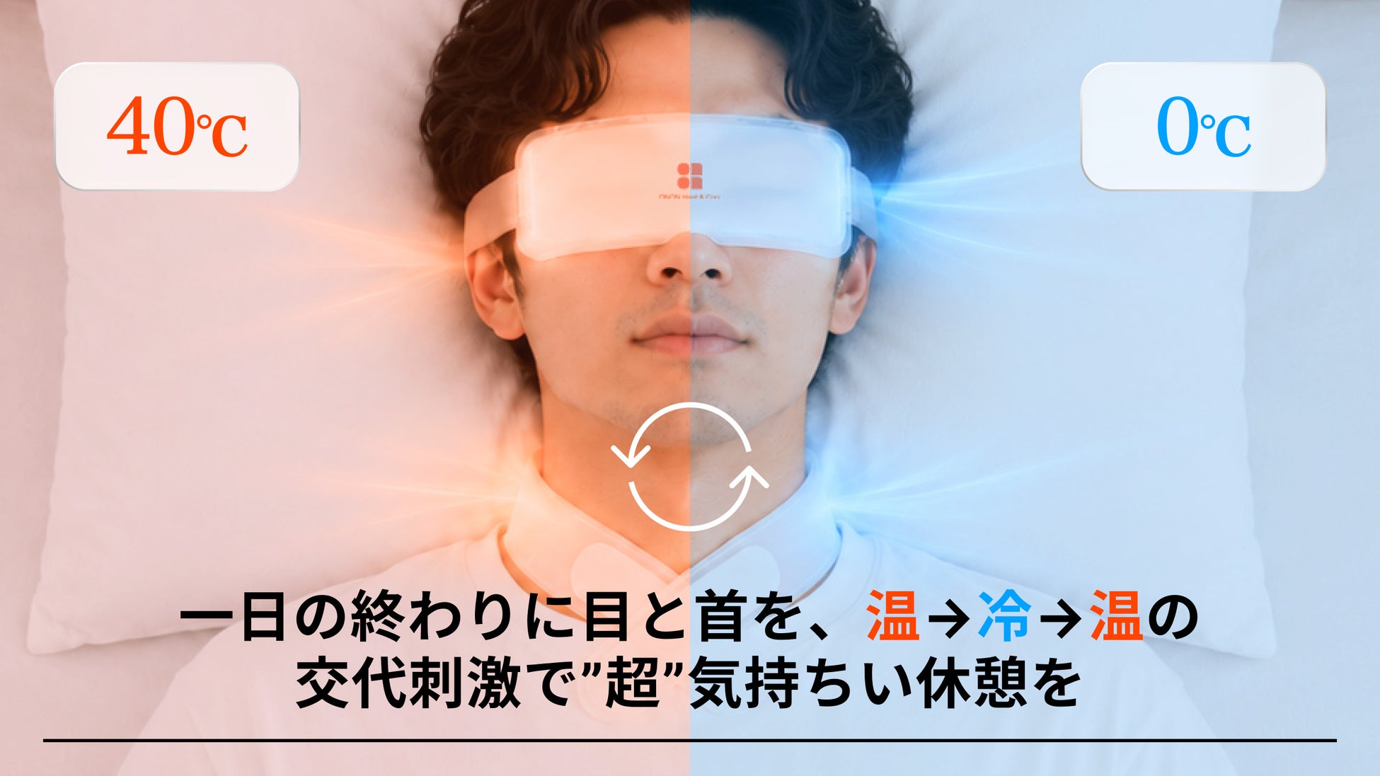 アイマスクの「加熱」「冷却」を自在に行える温冷機が本日より先行販売を開始。クラファンサイト・Makuakeにて_020