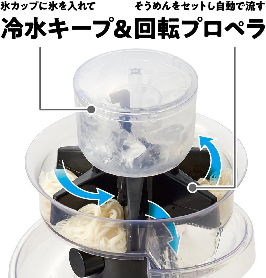 「大人の流しそうめん」がプライムデーセールで33%オフの4408円。氷で冷水キープのタワー型流しそうめん器_001