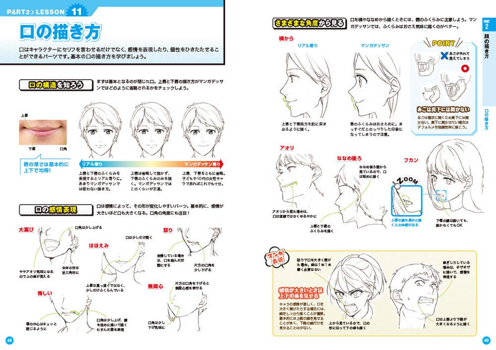 書籍『360°どんな角度もカンペキマスター！ マンガキャラデッサン入門』Kindle版を73%オフで買える日替わりセールが開催中_001