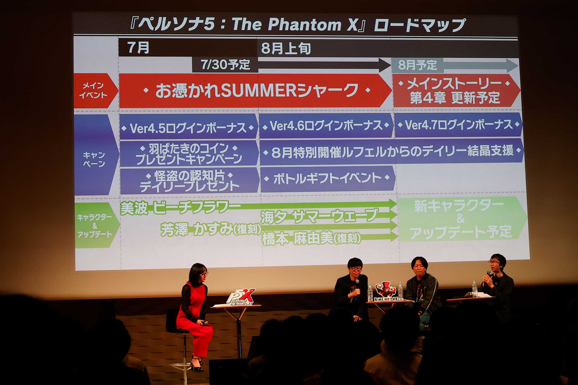 『P5X』1周年記念ファンミレポ：人気投票の第1位は「北里基良」！1〜63位を一挙発表_068
