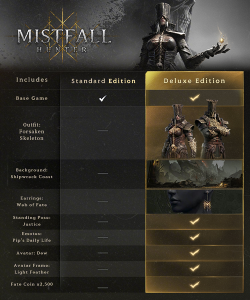 『Mistfall Hunter』が本日7月30日正式リリース。ダークファンタジー世界が舞台のPvPvE脱出アクションゲーム_010