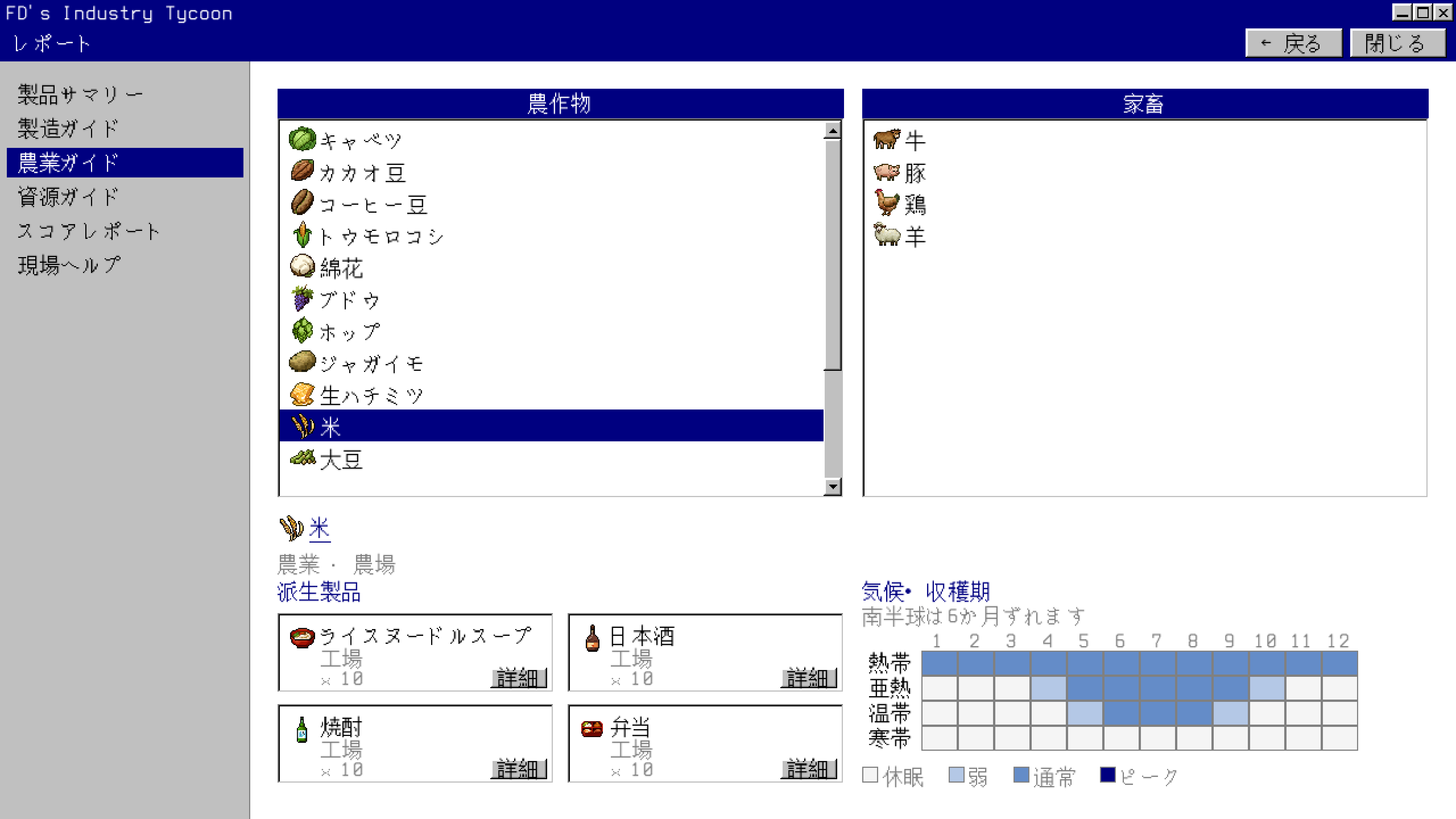 『FD's Industry Tycoon』のSteamストアページが公開。世界規模の産業帝国を築くレトロ経営シミュレーション_007