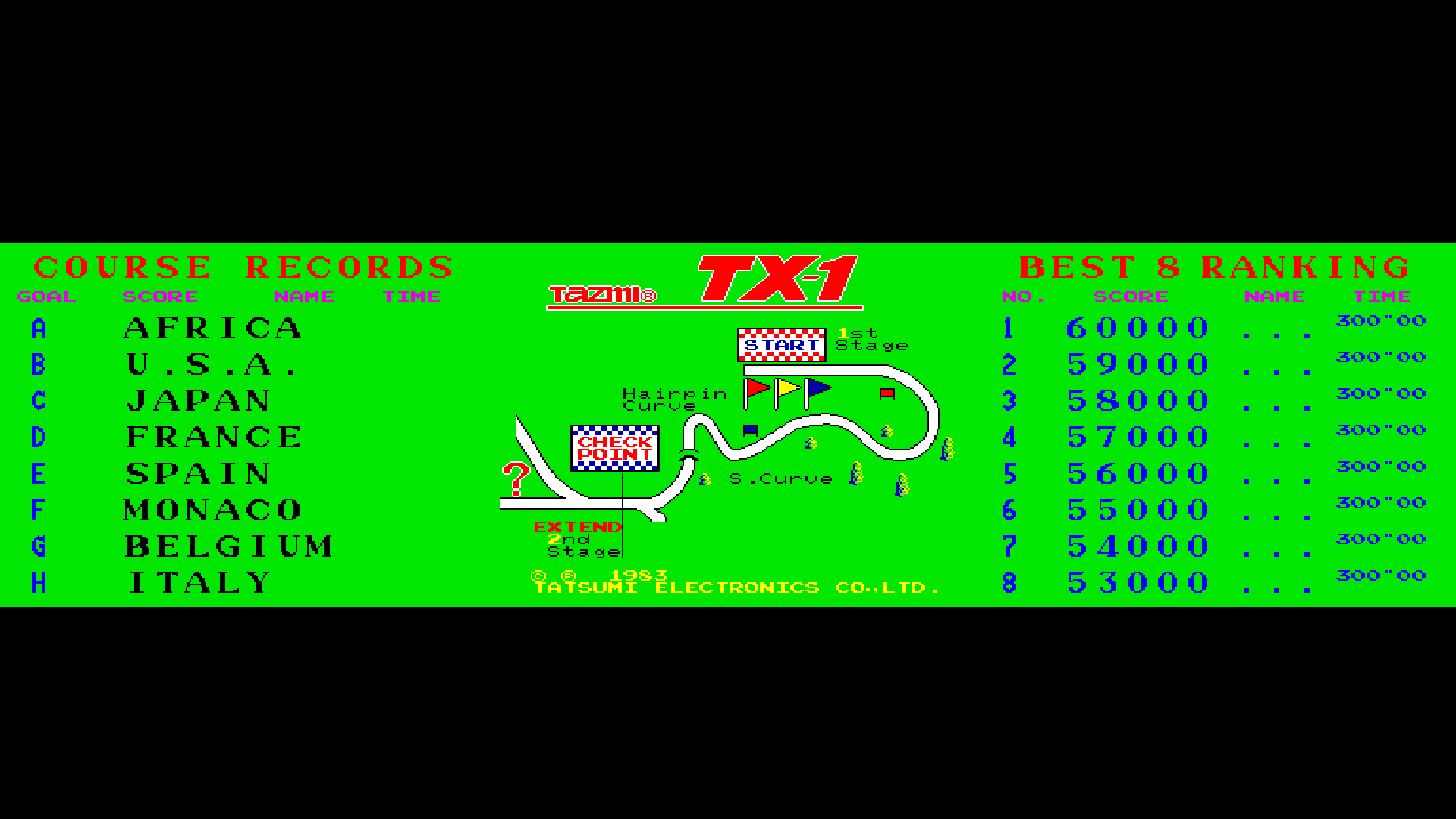 1983年発売のレースゲーム『TX-1』がSwitch、PS、Xbox向けに7月30日配信へ_001