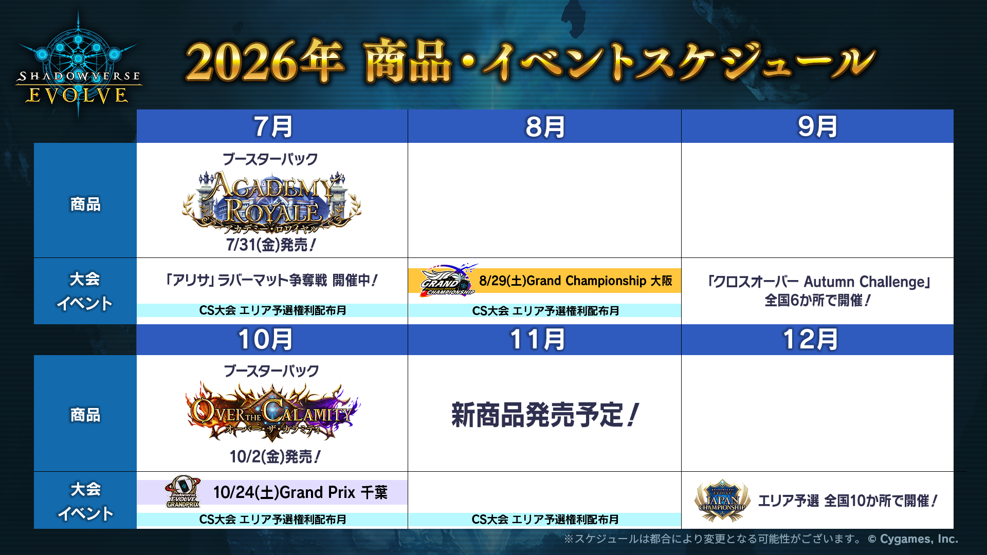 『シャドバ』のリアルカードゲーム『Shadowverse EVOLVE』の最新情報が発表_021