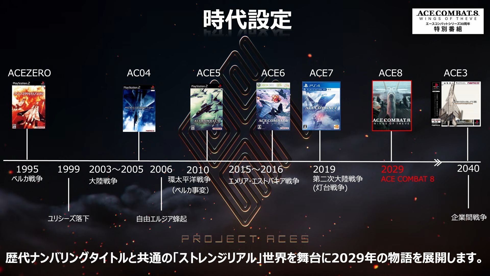 『エースコンバット』シリーズ30周年を記念した特別番組が配信_007