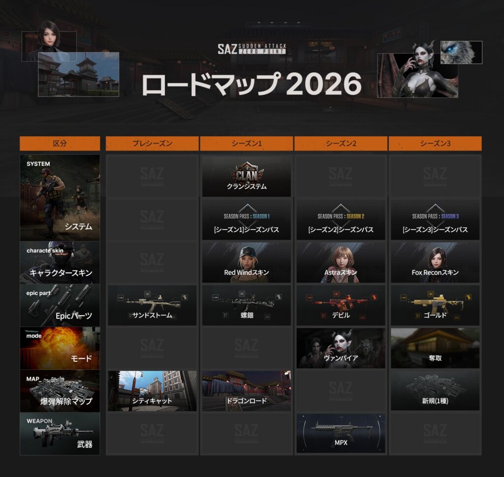 『サドンアタック:ゼロポイント』 が7月30日14時よりSteamにてアーリーアクセスを開始_005