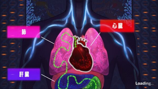 『Pathogenic』“病原体”になって暴れまわる超爽快なローグライクゲームがSteamで好調_002