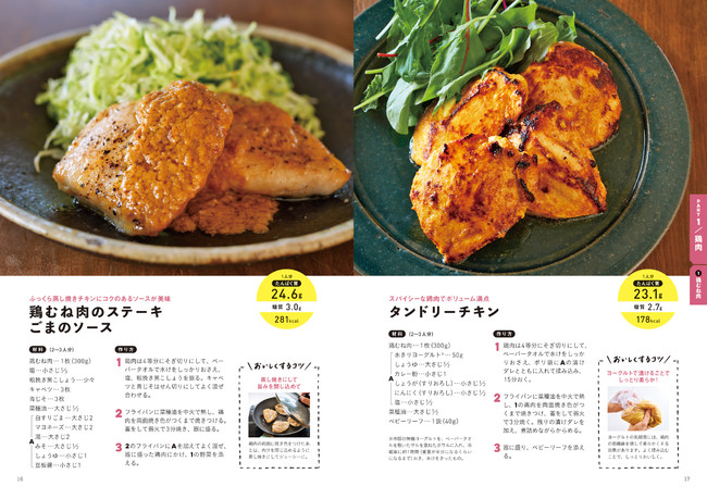 効率よく脂肪を燃やすレシピ本『やせる 高たんぱくレシピ100』Kindleで「1287円→499円」の日替わりセール_001