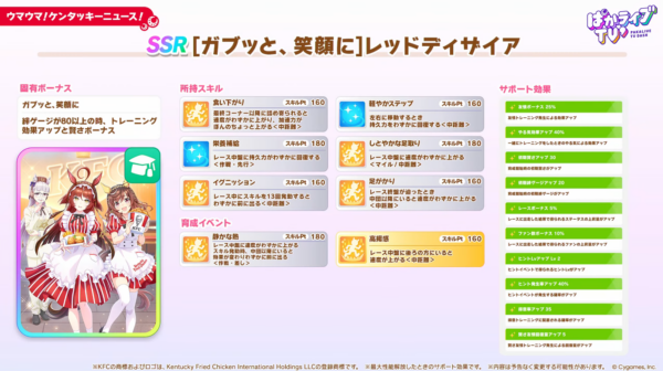『ウマ娘』のKFCコラボ詳細が発表。ゴルシ専用衣装や限定セットが登場_003