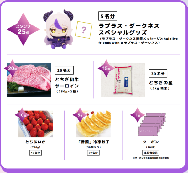 栃木県がラプラス・ダークネスさん起用の新プロモーション始動。動画5本とスタンプラリーを展開_003