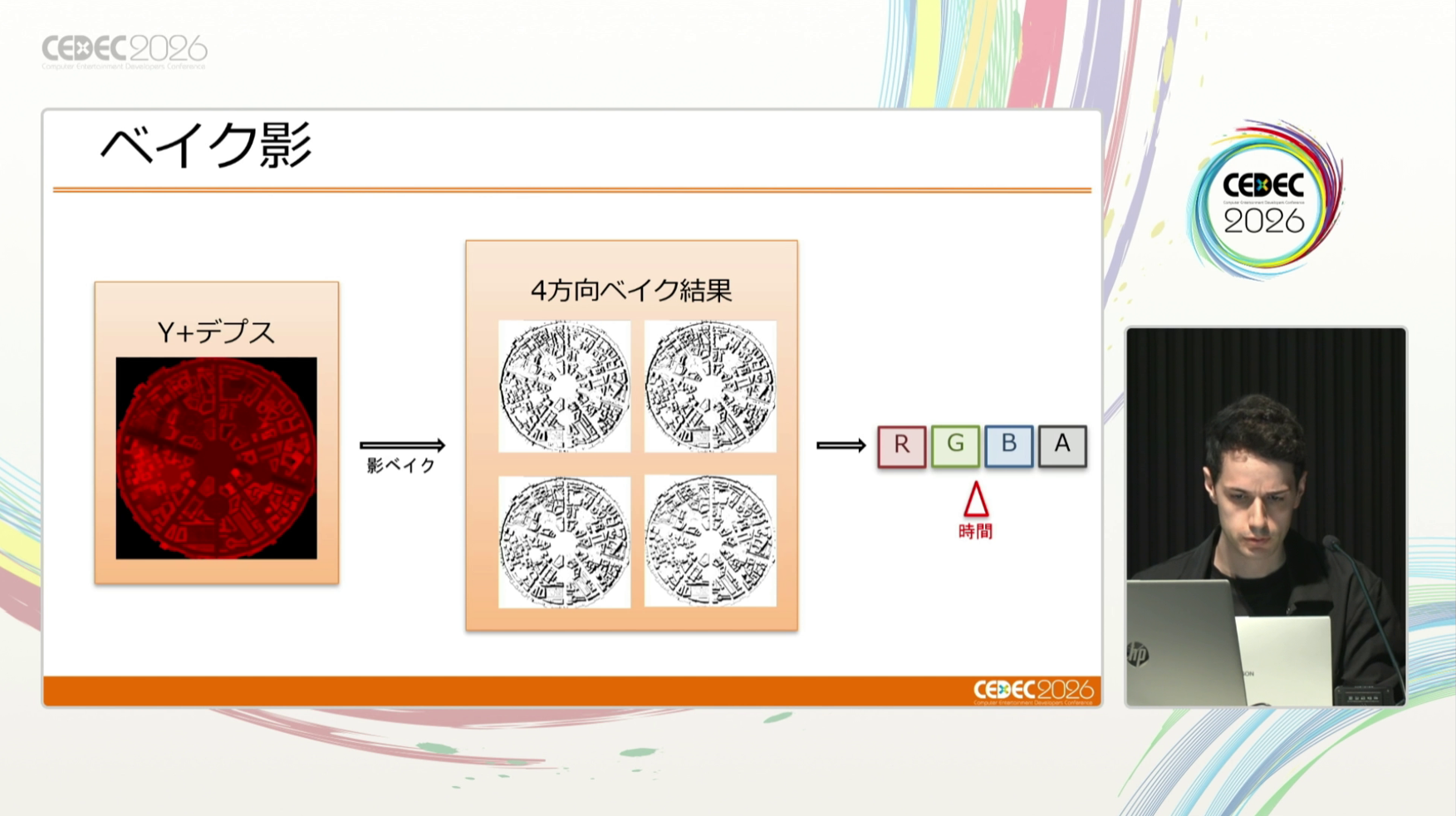 「1000種類を超えるポケモン+人間」という圧倒的物量に対応するために開発された「ポケリグ」とは?【CEDEC2026】_010