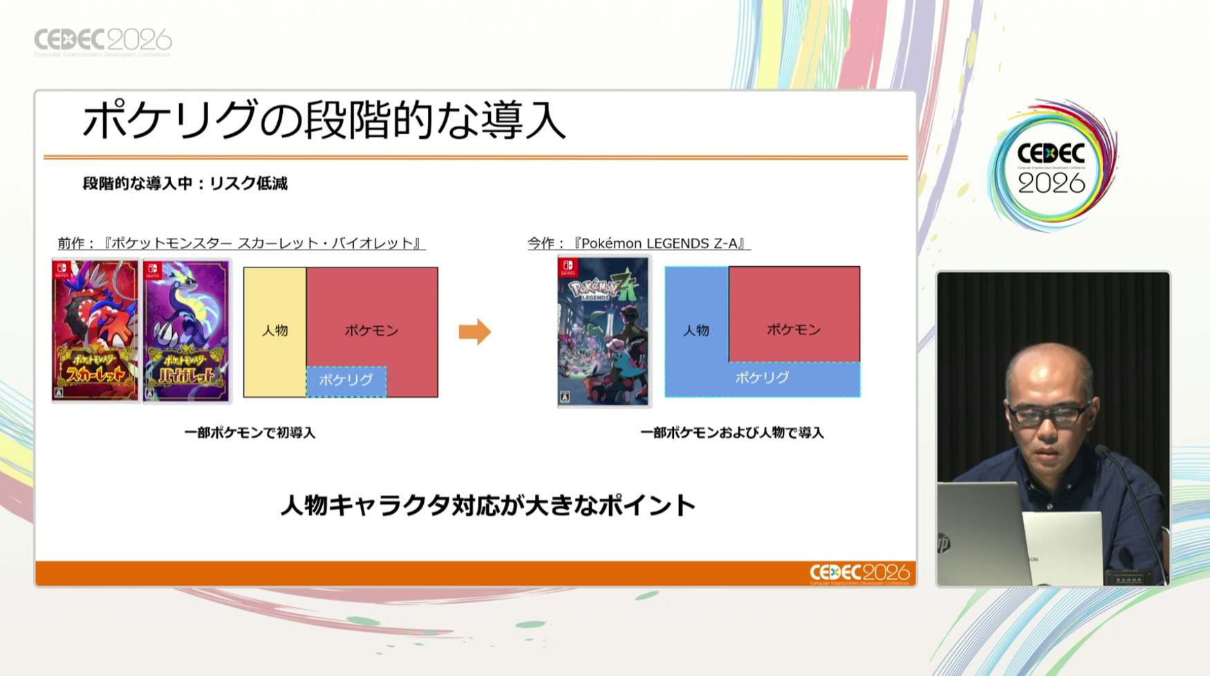 「1000種類を超えるポケモン+人間」という圧倒的物量に対応するために開発された「ポケリグ」とは?【CEDEC2026】_016