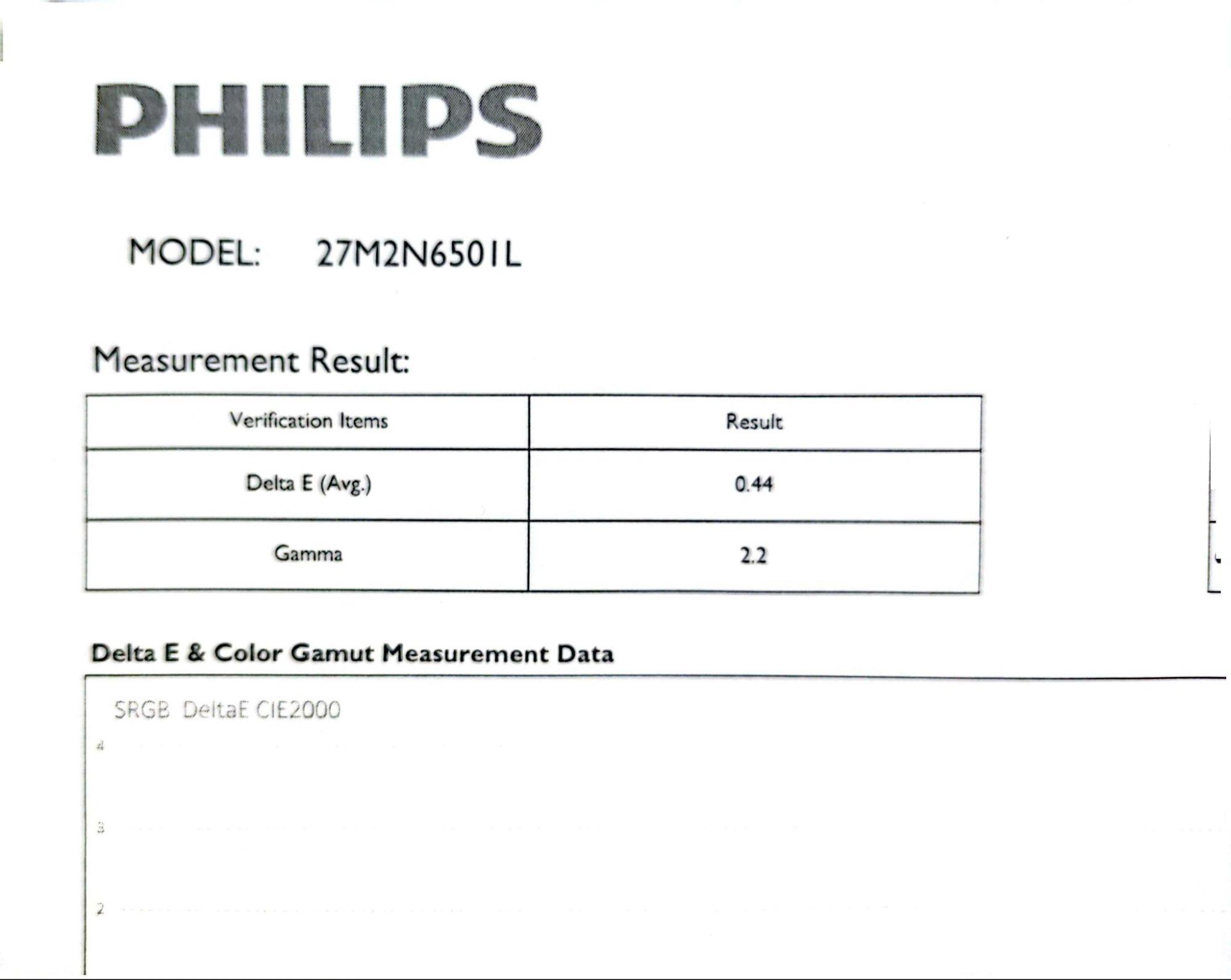 「Philips Evnia 27M2N6501L/11 OLED Gaming monitor」使用レポート_007