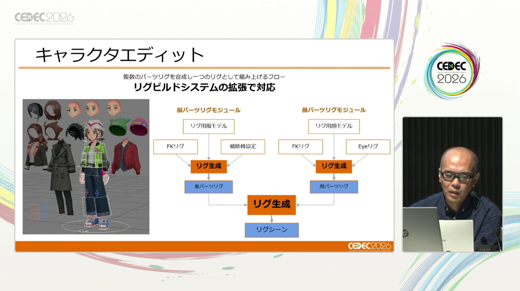 「1000種類を超えるポケモン+人間」という圧倒的物量に対応するために開発された「ポケリグ」とは?【CEDEC2026】_017