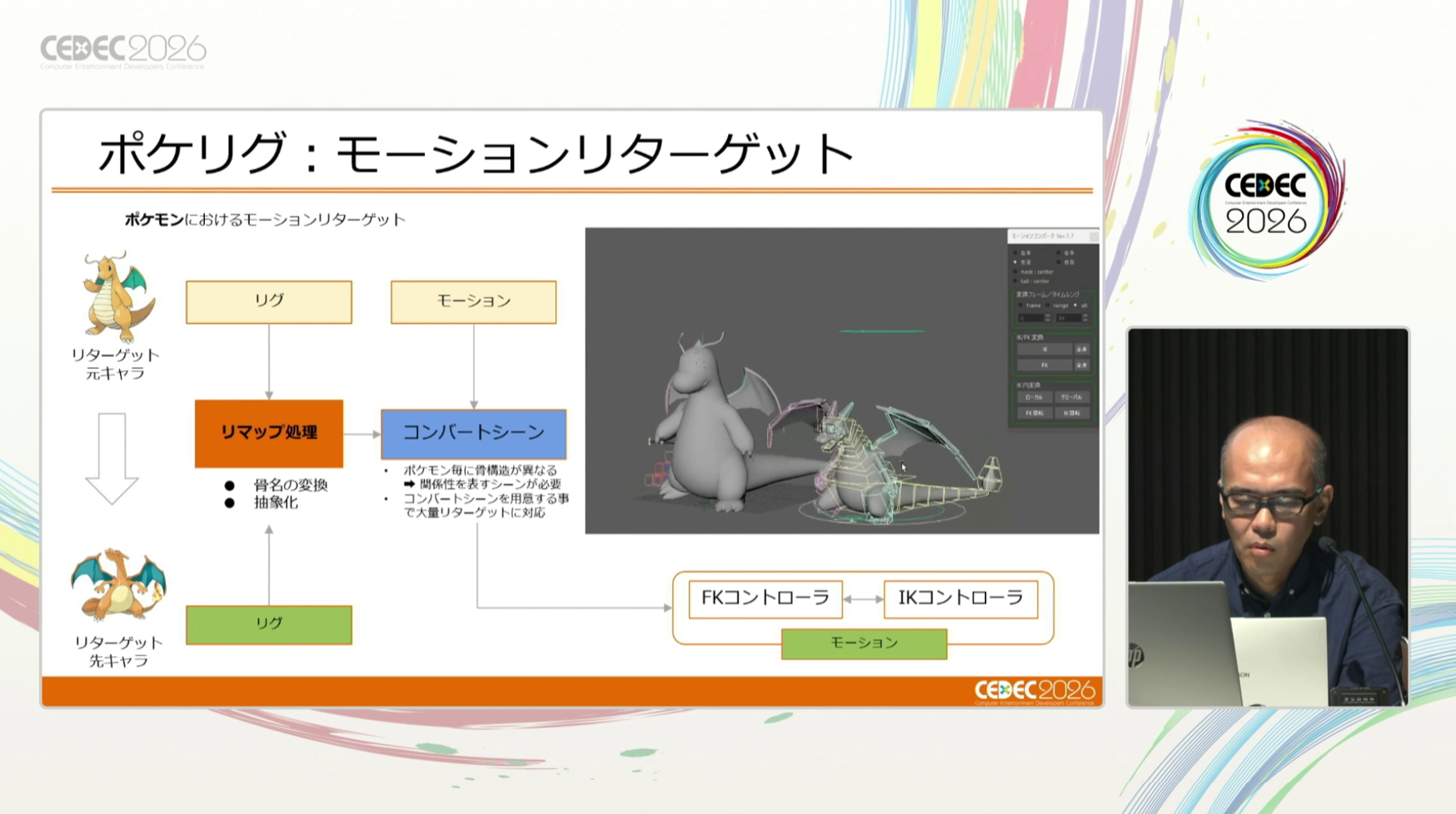 「1000種類を超えるポケモン+人間」という圧倒的物量に対応するために開発された「ポケリグ」とは?【CEDEC2026】_015