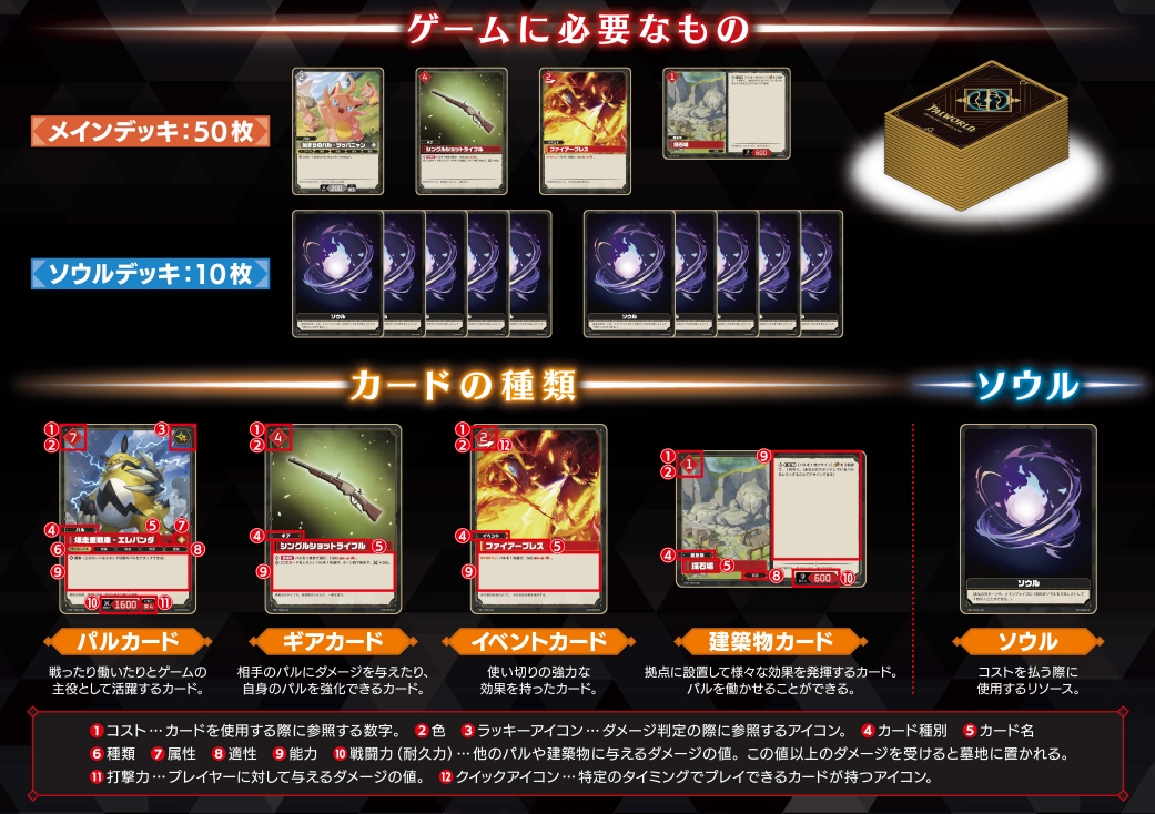 『パルワールド オフィシャルカードゲーム』レビュー・評価・感想。相変わらずパルに労働させて銃器をぶっ放す物騒な世界だった_005