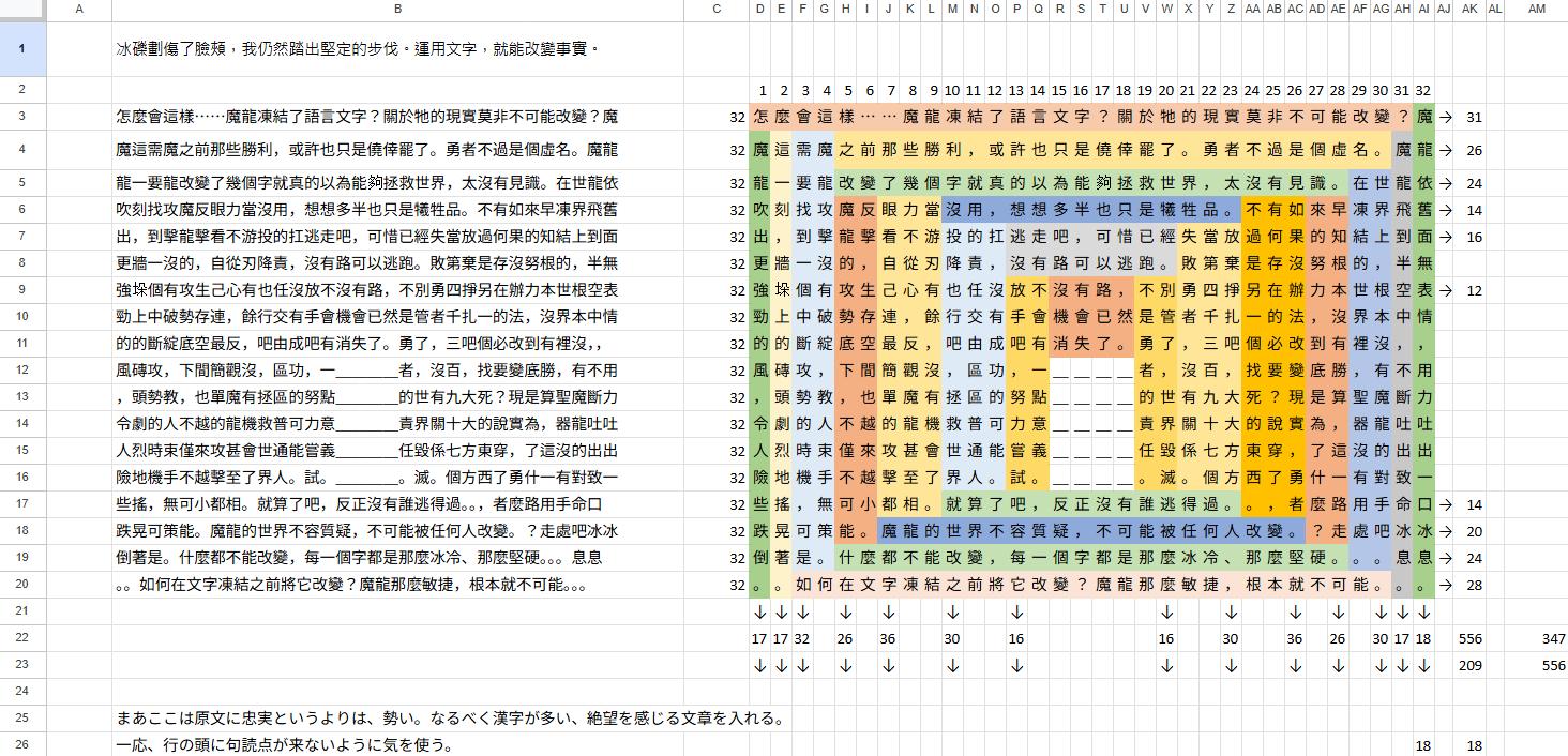 『文字遊戯』翻訳者インタビュー：“翻訳不可能”と言われた作品が奇跡の日本語化を遂げるまでの軌跡を聞いた_006