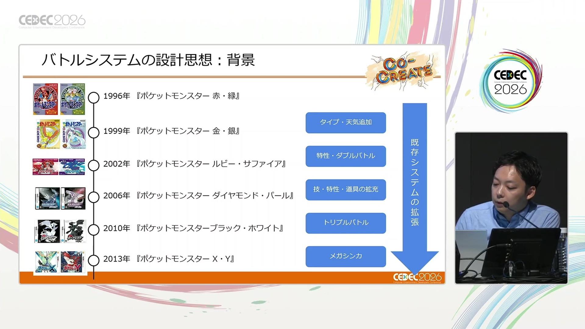 CEDEC2026『ポケモン』バトルシステム講演：複雑なシステムがどうなってるのか、ゲーフリの”専門家”に話を聞いてみた_009