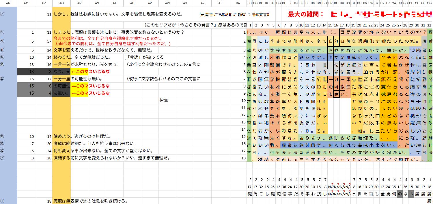 『文字遊戯』翻訳者インタビュー：“翻訳不可能”と言われた作品が奇跡の日本語化を遂げるまでの軌跡を聞いた_007